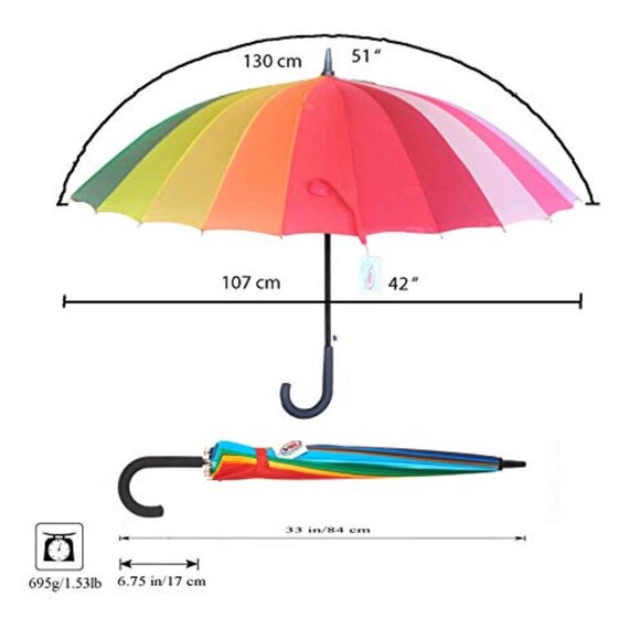 Variety To Go Rainbow Umbrella, Rainbow Umbrella Large, Compact, Windproof, Auto - Picture 10 of 10